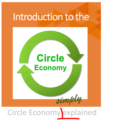 E-Book Introducing the Circular Economy